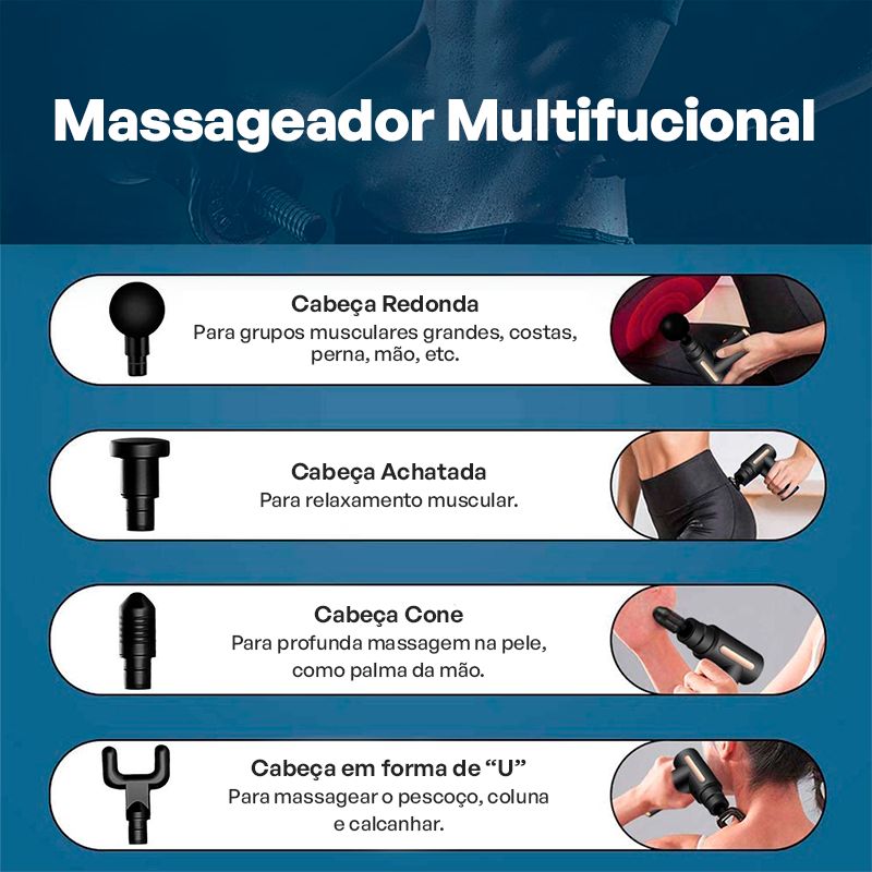 PistolPro - Massageador Elétrico Corporal